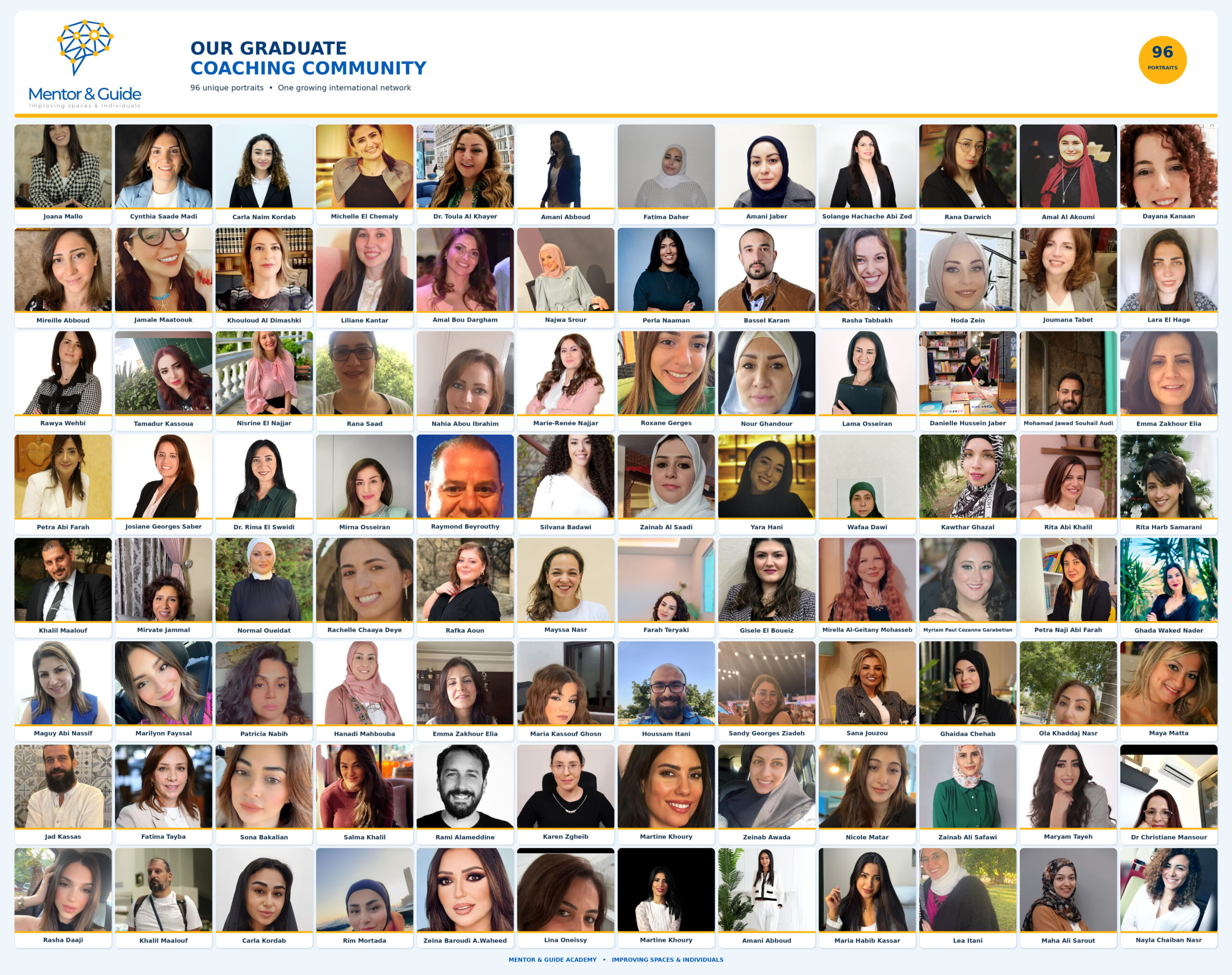Mentor & Guide graduate coaching community